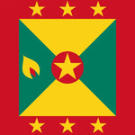 Grenada eSIM data plan